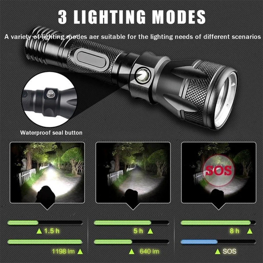 Professional Scuba Diving Flas - Underwater Flashlight ulasan dan harga